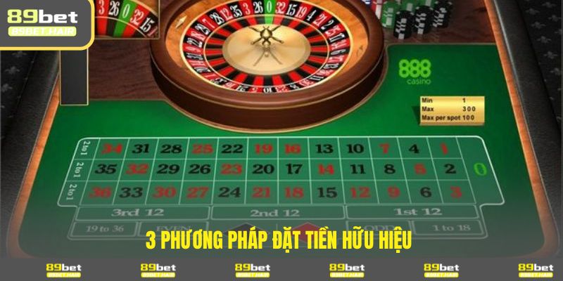 3 phương pháp đặt vốn không bao giờ lỗi thời 